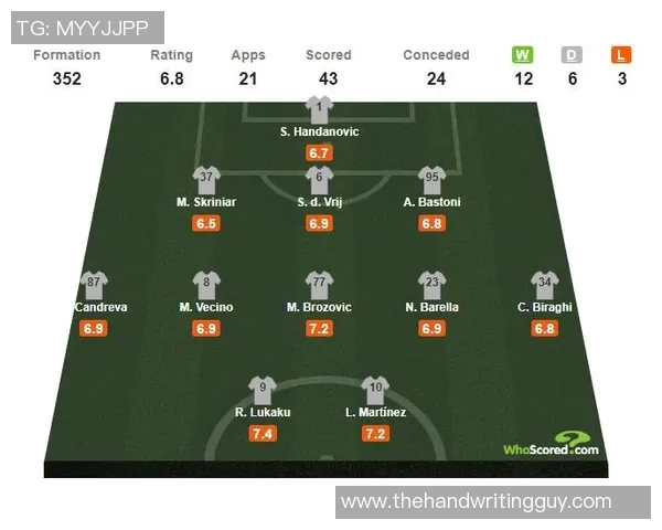 上海篮球队意识对比深度解析与战术演变探讨 上海篮球队意识对比深度解析与战术演变探讨