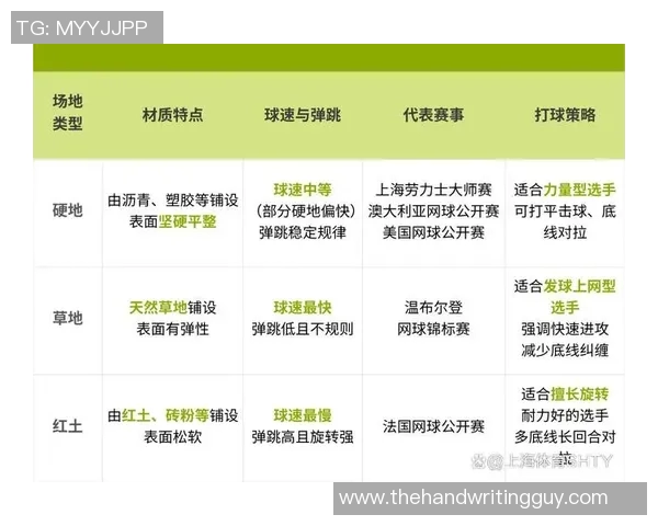 上海网球队反击策略揭秘:深度解析网球战术与训练方法 上海网球队反击策略揭秘:深度解析网球战术与训练方法
