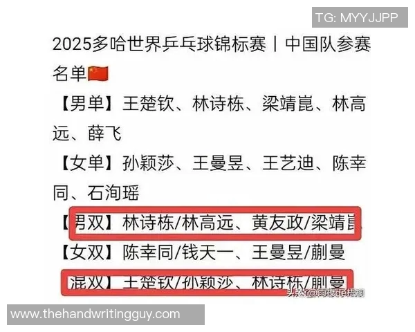 乒乓球实力榜单揭晓上海乒乓球队荣登第十位引发关注 乒乓球实力榜单揭晓上海乒乓球队荣登第十位引发关注