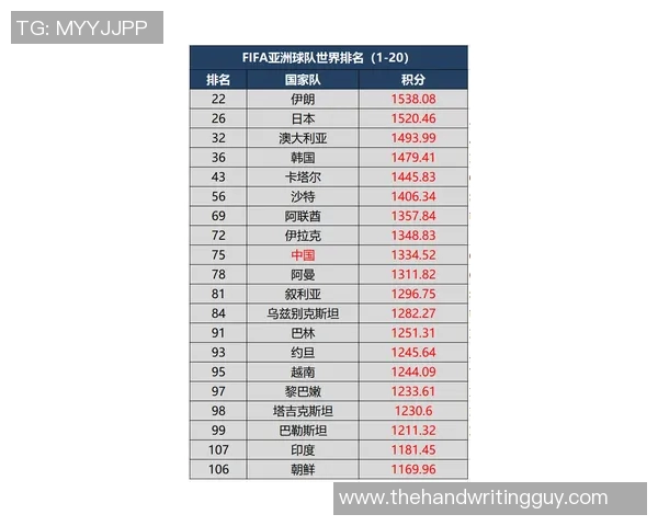 北京乒乓球队凭借64分稳居联赛积分榜首位展现强劲实力 北京乒乓球队凭借64分稳居联赛积分榜首位展现强劲实力