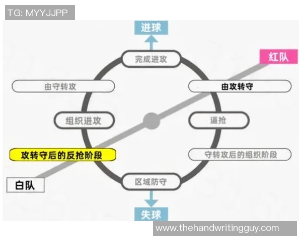 南京足球队的节奏打法深度解析与战术特点剖析
