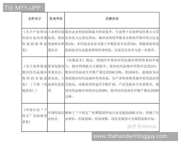 成都羽毛球队与北京羽毛球队赛后分析实力对比与未来展望 成都羽毛球队与北京羽毛球队赛后分析实力对比与未来展望
