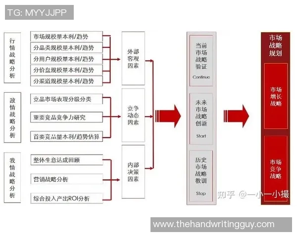 杭州篮球队的节奏探秘:从战术布局到球员配合的全景分析 杭州篮球队的节奏探秘:从战术布局到球员配合的全景分析