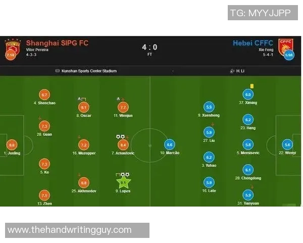 深圳与成都篮球队赛后复盘分析灵活性表现及战术调整探讨