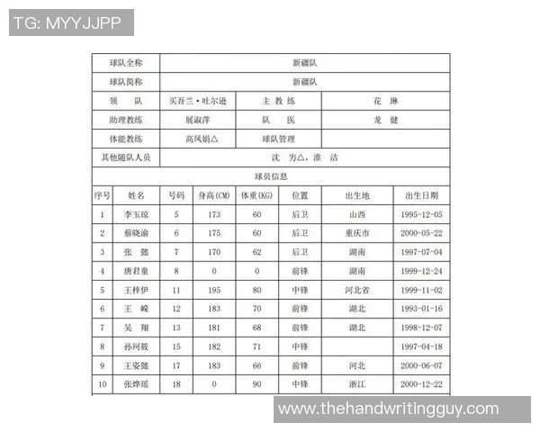 西安篮球队在世界锦标赛中的耐力表现分析与总结 西安篮球队在世界锦标赛中的耐力表现分析与总结