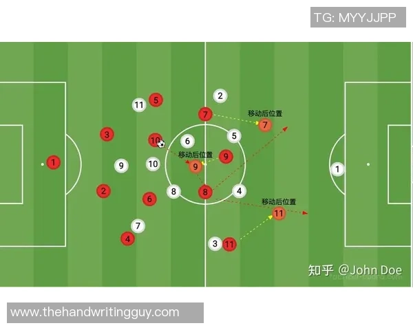 足球明星在比赛中跑位表现不佳的原因分析与影响探讨 足球明星在比赛中跑位表现不佳的原因分析与影响探讨