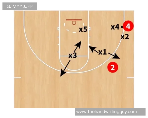 篮球战术：广州篮球队的包夹体系