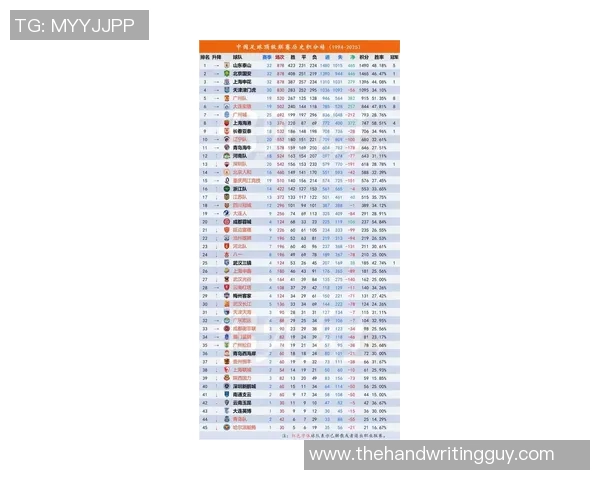 权威发布：足球比赛经验实力榜单_1