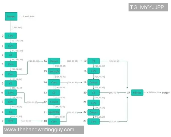 专业解读：V5的整体压制打法