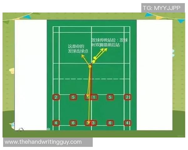 羽毛球战术:成都羽毛球队的中路突破体系 羽毛球战术:成都羽毛球队的中路突破体系